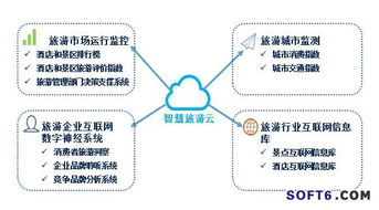 海量數據賦能 專注互聯網大數據技術，用知識驅動計算機理解世界